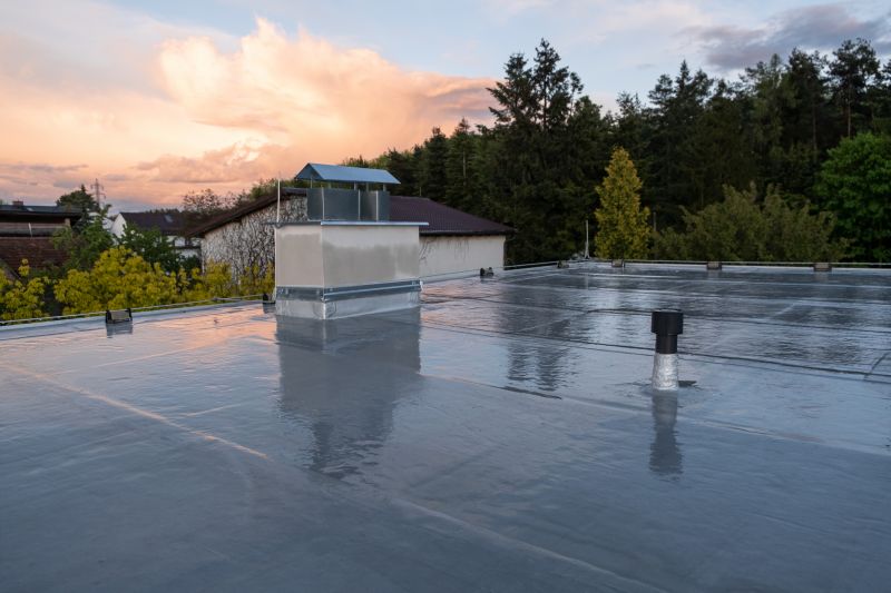 Best Gutter Protection Contractors in Vandalia, OH